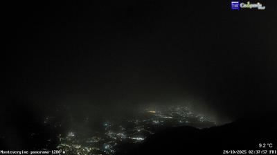 immagine della webcam nei dintorni di Campoli del Monte Taburno: webcam Ospedaletto d'Alpinolo