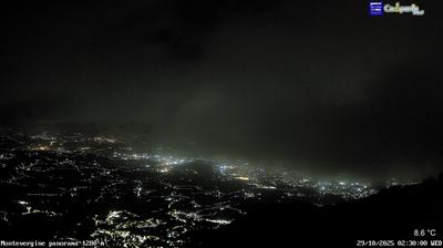 immagine della webcam nei dintorni di Siano: webcam Ospedaletto d'Alpinolo