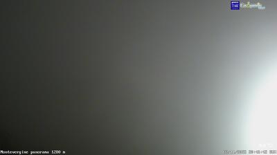 immagine della webcam nei dintorni di Ariano Irpino: webcam Ospedaletto d'Alpinolo