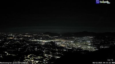 immagine della webcam nei dintorni di Paternopoli: webcam Ospedaletto d'Alpinolo