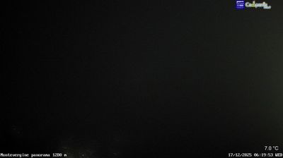 immagine della webcam nei dintorni di Limatola: webcam Ospedaletto d'Alpinolo