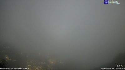 immagine della webcam nei dintorni di Limatola: webcam Ospedaletto d'Alpinolo