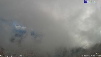 immagine della webcam nei dintorni di Apollosa: webcam Ospedaletto d'Alpinolo