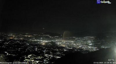 immagine della webcam nei dintorni di Ariano Irpino: webcam Ospedaletto d'Alpinolo