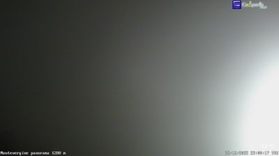 immagine della webcam nei dintorni di Campoli del Monte Taburno: webcam Ospedaletto d'Alpinolo