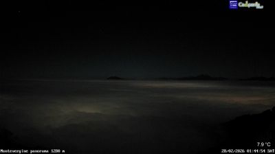 immagine della webcam nei dintorni di Paternopoli: webcam Ospedaletto d'Alpinolo