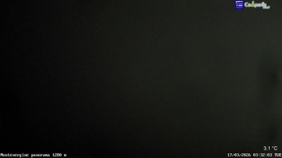 immagine della webcam nei dintorni di Ariano Irpino: webcam Ospedaletto d'Alpinolo