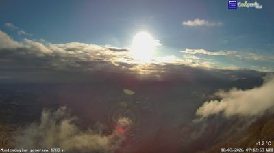 immagine della webcam nei dintorni di Ariano Irpino: webcam Ospedaletto d'Alpinolo