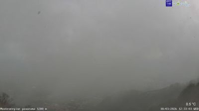 immagine della webcam nei dintorni di Arpaise: webcam Ospedaletto d'Alpinolo