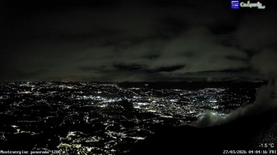 immagine della webcam nei dintorni di Benevento: webcam Ospedaletto d'Alpinolo