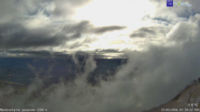 immagine della webcam nei dintorni di San Nazzaro: webcam Ospedaletto d'Alpinolo