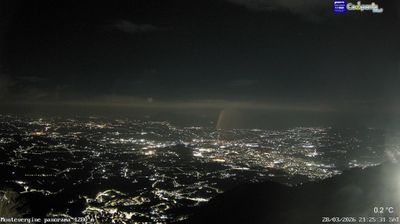 immagine della webcam nei dintorni di Lago Laceno: webcam Ospedaletto d'Alpinolo