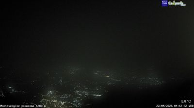 immagine della webcam nei dintorni di Limatola: webcam Ospedaletto d'Alpinolo