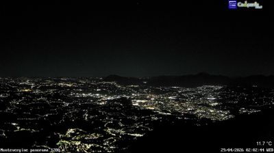 immagine della webcam nei dintorni di Campoli del Monte Taburno: webcam Ospedaletto d'Alpinolo