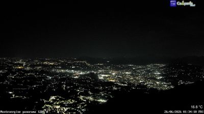 immagine della webcam nei dintorni di San Nazzaro: webcam Ospedaletto d'Alpinolo