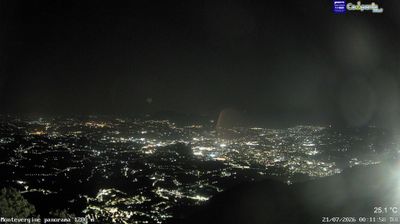 immagine della webcam nei dintorni di Montella: webcam Ospedaletto d'Alpinolo