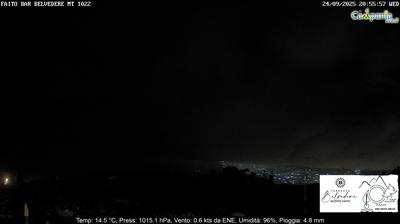 immagine della webcam nei dintorni di Amalfi: webcam Pimonte