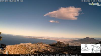 immagine della webcam nei dintorni di Portici: webcam Pimonte