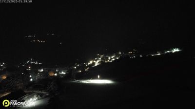 immagine della webcam nei dintorni di Ollomont: webcam Torgnon