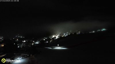 immagine della webcam nei dintorni di Ollomont: webcam Torgnon