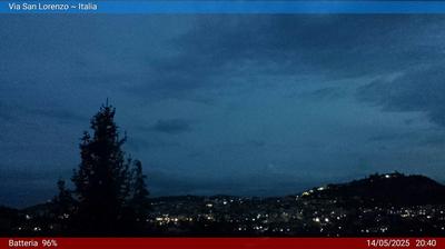 webcam