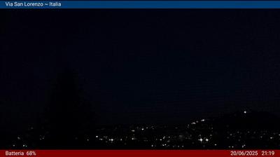 immagine della webcam nei dintorni di Fossalto: webcam Campobasso