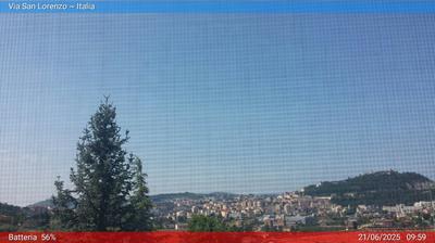 immagine della webcam nei dintorni di Campitello Matese: webcam Campobasso