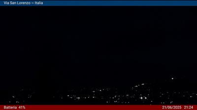 immagine della webcam nei dintorni di San Giuliano di Puglia: webcam Campobasso