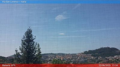 immagine della webcam nei dintorni di San Massimo: webcam Campobasso