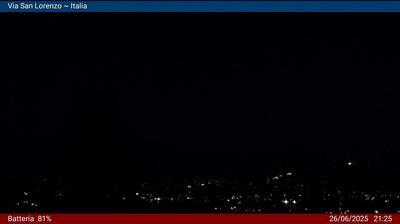 immagine della webcam nei dintorni di Bojano: webcam Campobasso