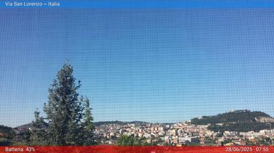 immagine della webcam nei dintorni di Riccia: webcam Campobasso