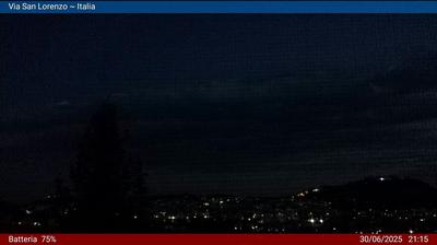 immagine della webcam nei dintorni di San Marco dei Cavoti: webcam Campobasso