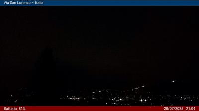 immagine della webcam nei dintorni di San Marco dei Cavoti: webcam Campobasso