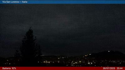 immagine della webcam nei dintorni di Bojano: webcam Campobasso