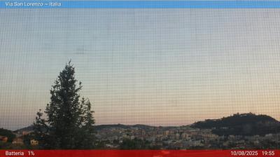 immagine della webcam nei dintorni di Bonefro: webcam Campobasso