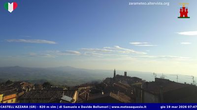immagine della webcam nei dintorni di Valentano: webcam Castell'Azzara