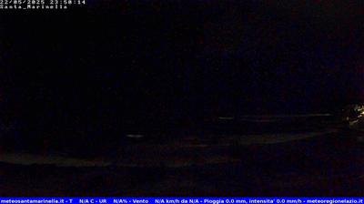 webcam