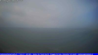 immagine della webcam nei dintorni di Civitavecchia: webcam Santa Marinella