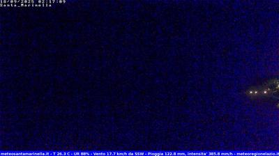 immagine della webcam nei dintorni di Santa Severa: webcam Santa Marinella