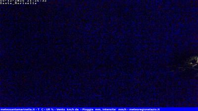 immagine della webcam nei dintorni di Civitavecchia: webcam Santa Marinella