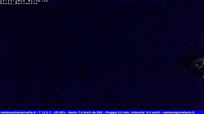 immagine della webcam nei dintorni di Cerveteri: webcam Santa Marinella