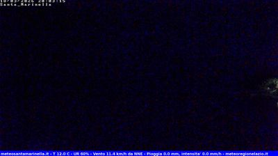 immagine della webcam nei dintorni di Marina di Cerveteri: webcam Santa Marinella