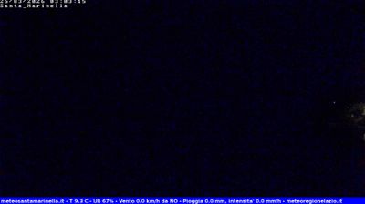 immagine della webcam nei dintorni di Marina di San Nicola: webcam Santa Marinella
