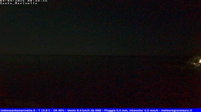 immagine della webcam nei dintorni di Civitavecchia: webcam Santa Marinella