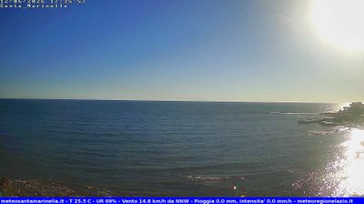 immagine della webcam nei dintorni di Allumiere: webcam Santa Marinella