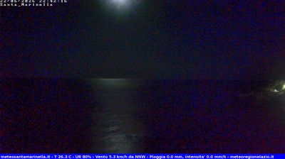 immagine della webcam nei dintorni di Santa Severa: webcam Santa Marinella