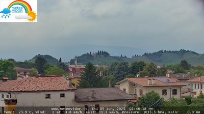 immagine della webcam nei dintorni di Feltre: webcam Vidor