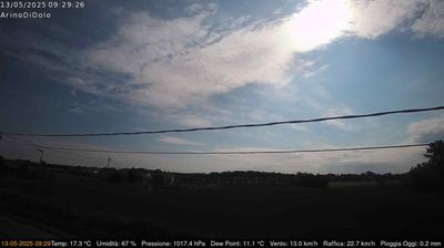 webcam