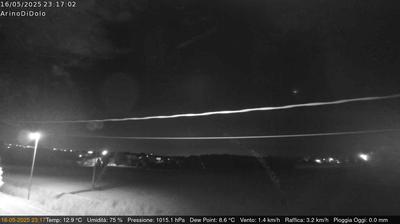immagine della webcam nei dintorni di Alberoni: webcam Dolo