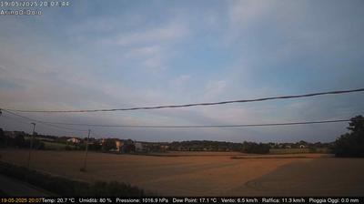 immagine della webcam nei dintorni di Favaro Veneto: webcam Dolo